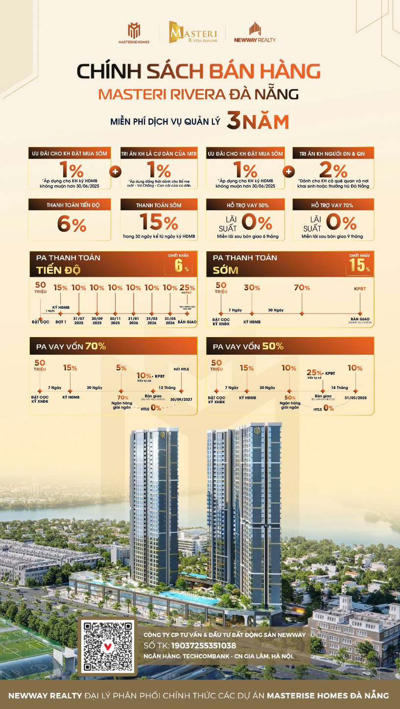 Chính sách bán hàng Masteri Rivera Danang